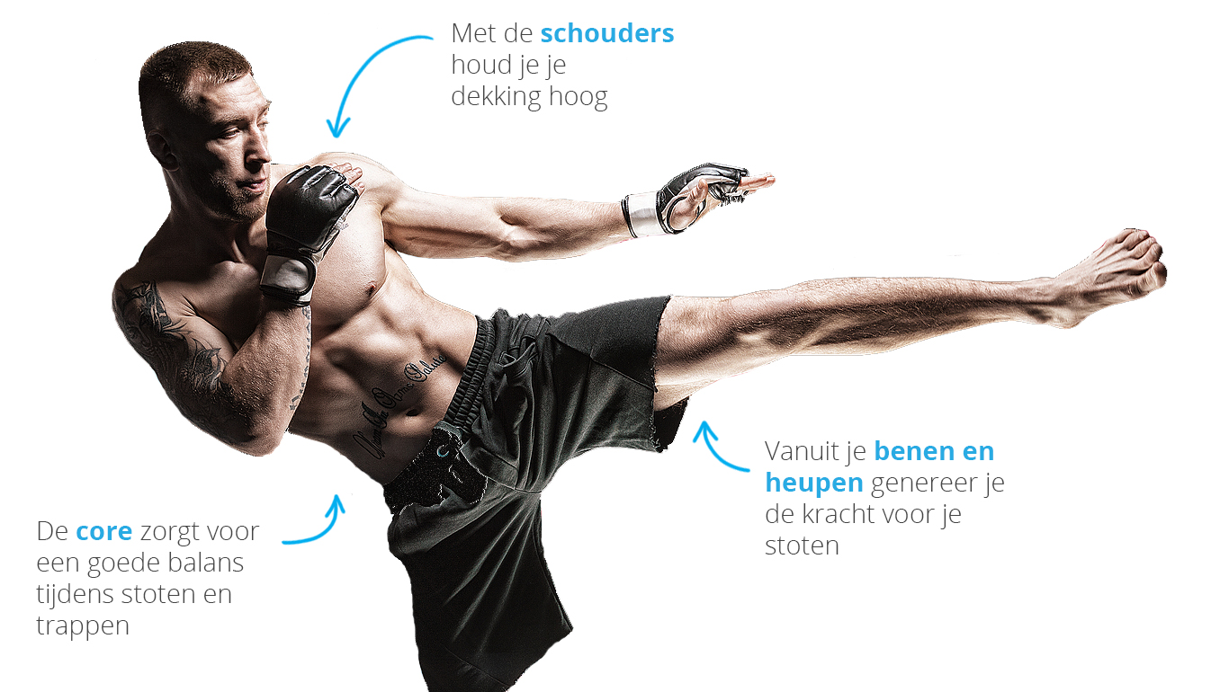 beginnen met (kick)boksen - Internet-Sport&Casuals